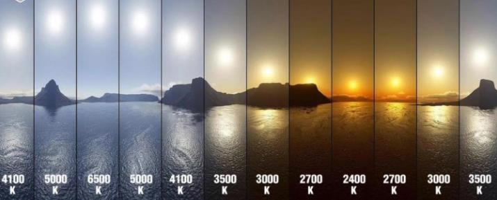 Little knowledge about the color temperature of lamps